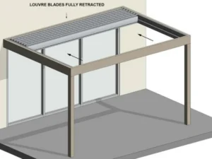 Four Sided Frame, Blades Fully Retracted